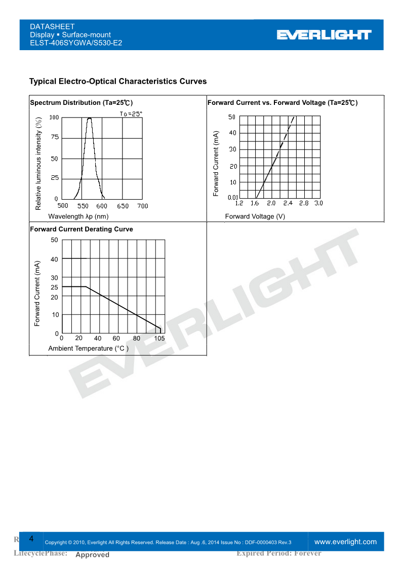 ST406SYGWA-S530-E2_4.png