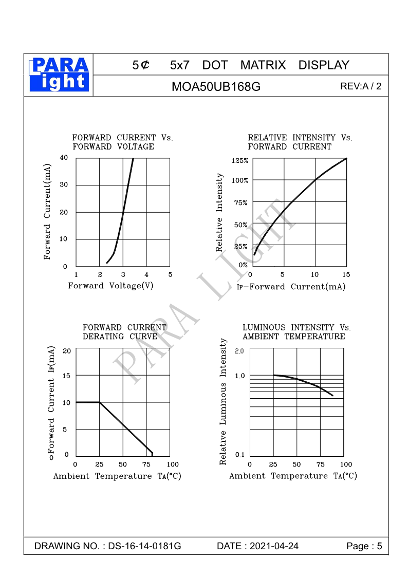 DS-16-14-0181G-MOA50UB168G-A2_5.png